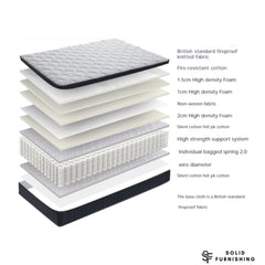 2000 Pocket Sprung Orthopaedic Mattress – 28cm Medium Firm Double, King & Super King Mattress